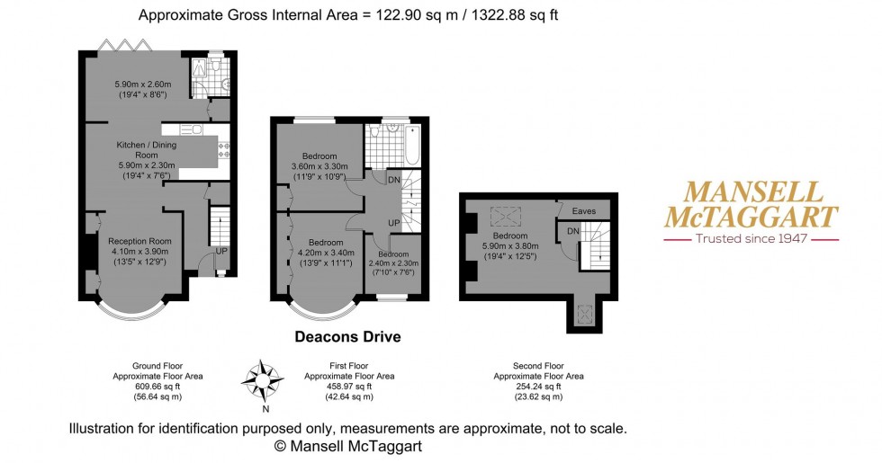 Floorplan for Deacons Drive, Portslade, BN41